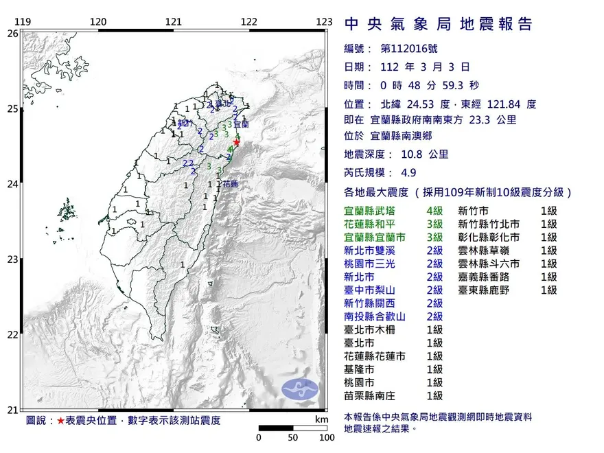 快訊/宜蘭0:48規模4.9地震！最大震度4級　台北超有感