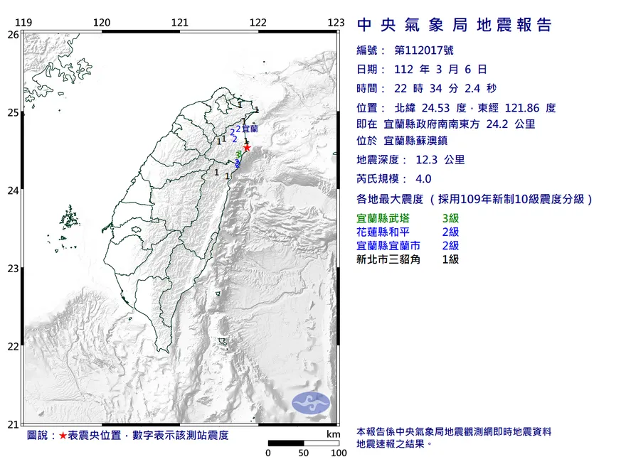 快訊/地牛再度翻身！22:34宜蘭規模4.0地震　最大震度3級