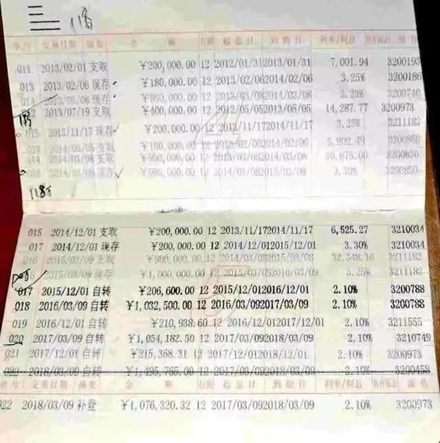 10年心血！全家「千萬存款」遭挪用　銀行「只賠一半」男子氣炸提告