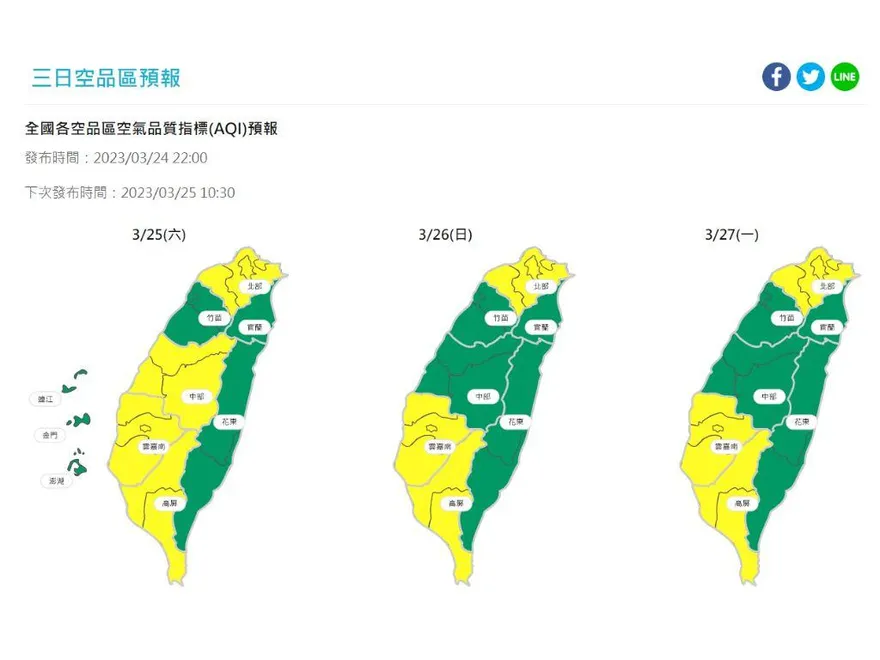 南北兩樣情！北部空氣品質良好　南部1地區恐亮橘燈