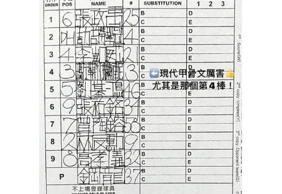 現代甲骨文！球評曝味全龍打序表　網：比刻鋼板還厲害