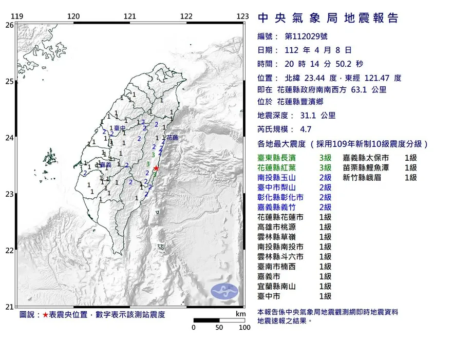 快訊/地牛翻身！花蓮20:14發生規模4.7地震　最大震度花東3級