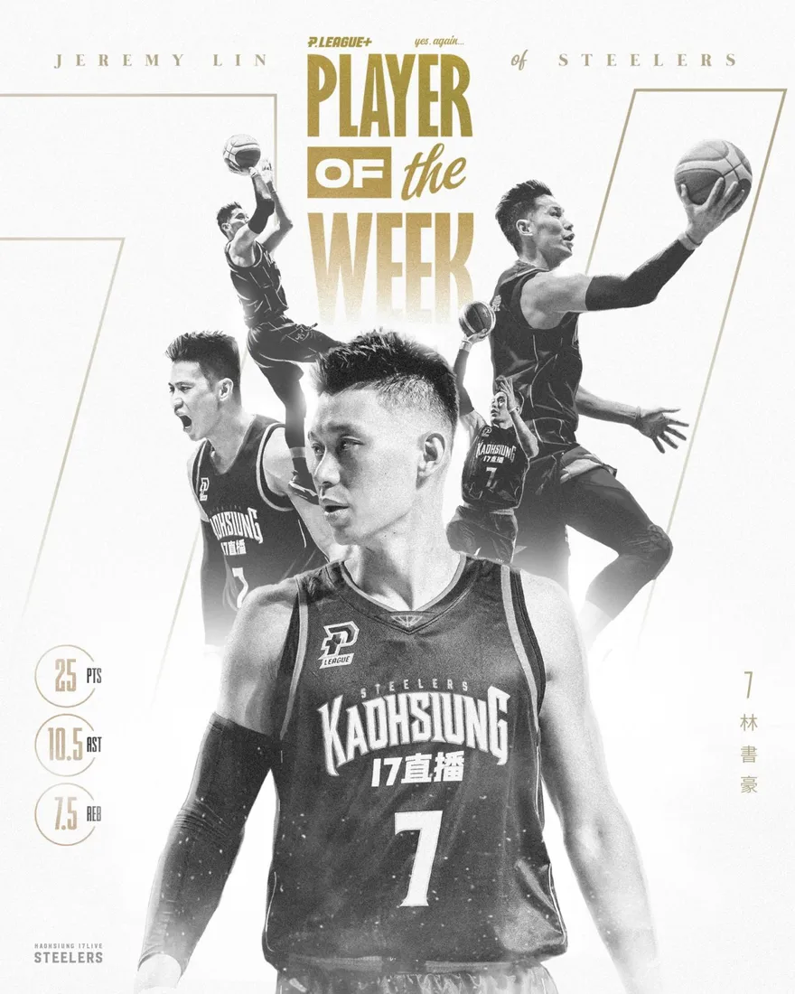 影/已是日常！林書豪4奪單週MVP　神速百助攻改寫聯盟紀錄