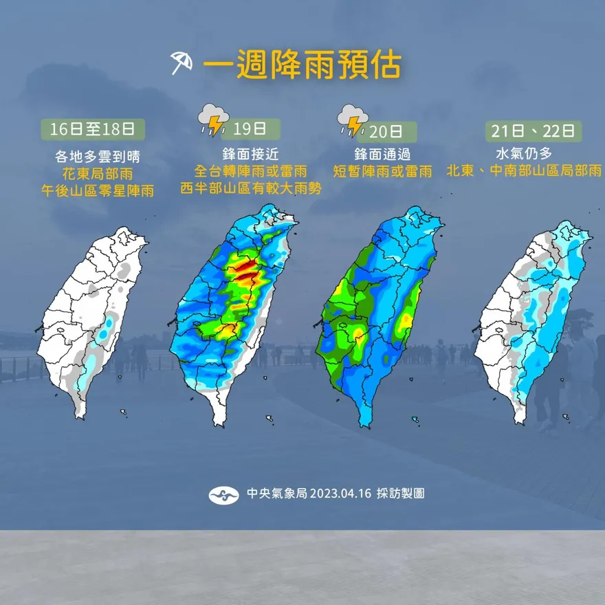 高溫特報！明起「3地區」最高溫恐飆破36度　下波雨炸時間點曝光