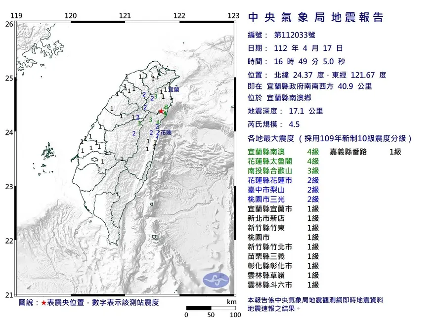 快訊/地牛又來！宜蘭發生地震　最高震度4級