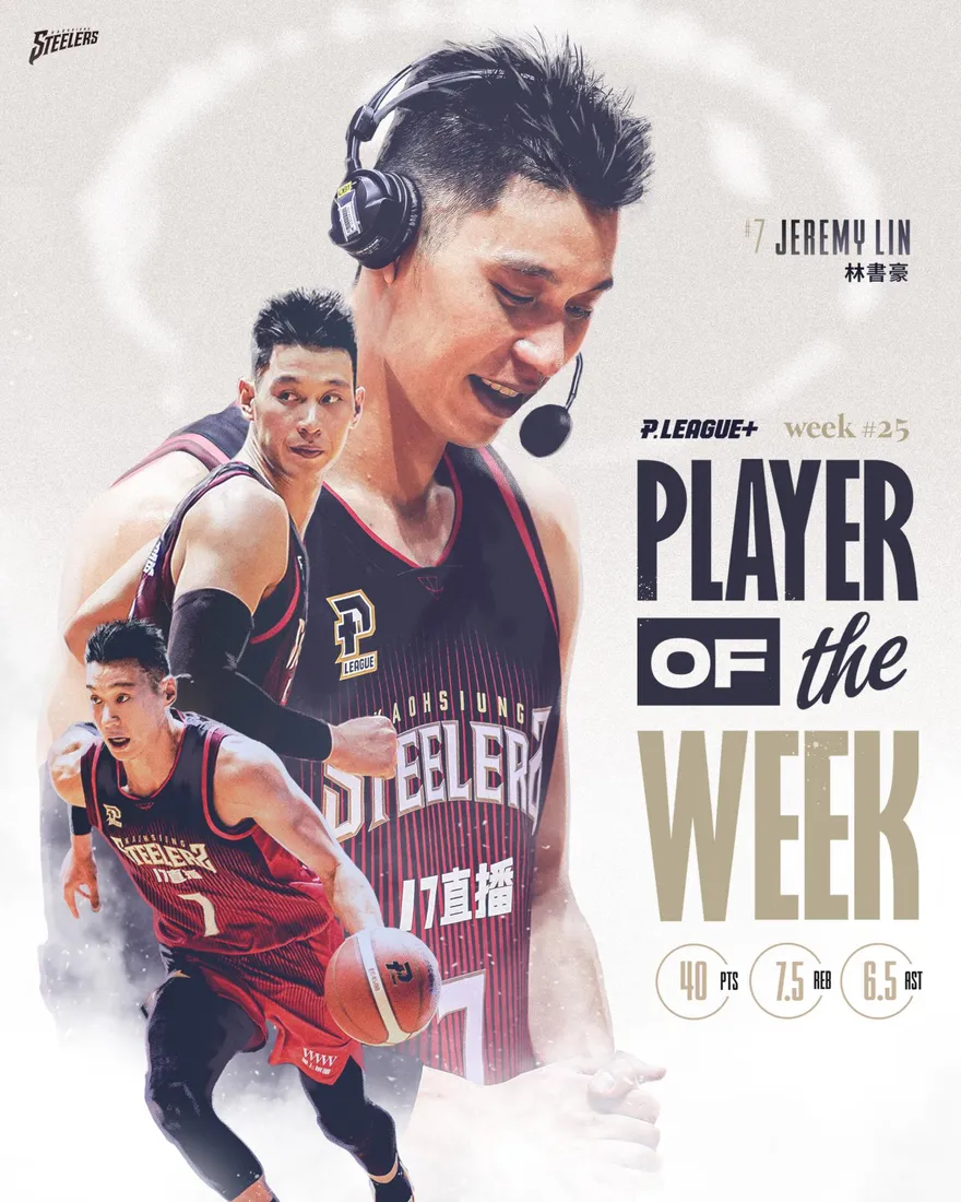 不是他才奇怪！林書豪連4周奪MVP　得票數勇破紀錄