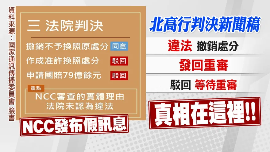 NCC不給中天的「評分表」網軍輕鬆get！　網軍中央廚房生產線源頭曝光