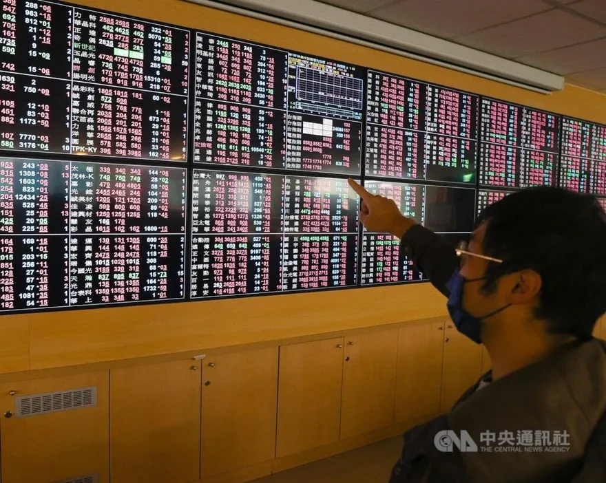 台積電開高走高！台股大漲251點　突破15900點關卡