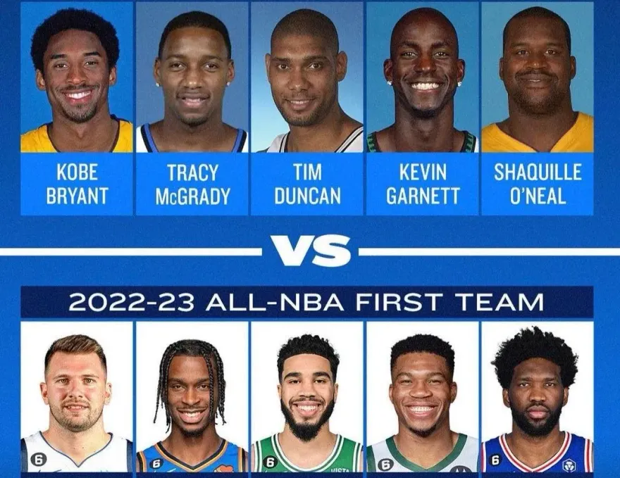 新舊世代NBA第一隊誰勝出？歐尼爾笑噴：這還用說，我們會4比0橫掃他們