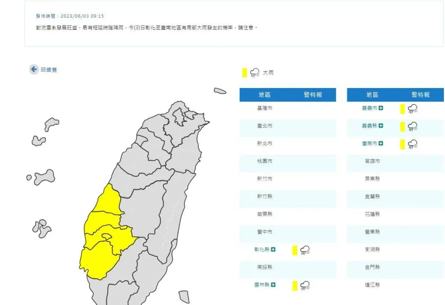 快訊/午後迎雨彈轟炸！「5縣市」大雨特報　降雨熱區出爐