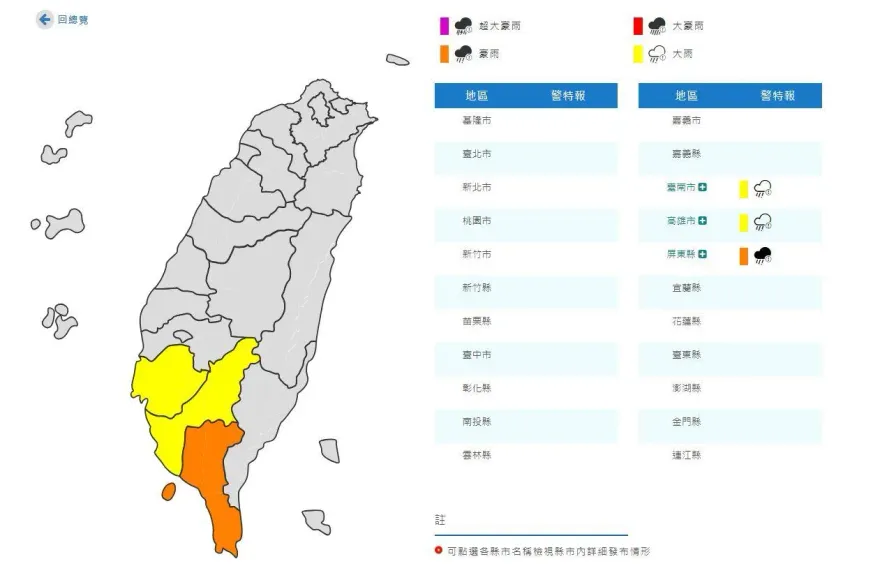 快訊/雨彈炸南台！「3縣市」豪大雨特報　低窪區小心積水