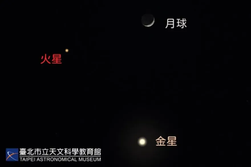 就在今晚7時45分！火星、金星同時合月「像眨眼」　北市天文館：上次是15年前