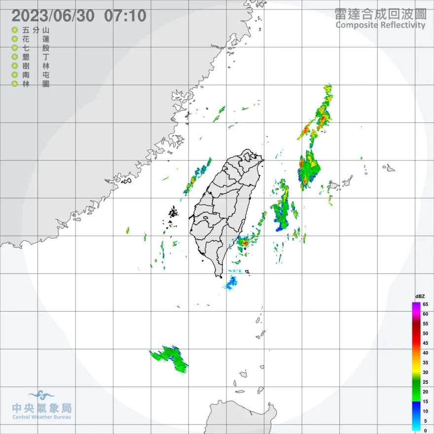 全台9縣市高溫警報！北市飆橘色燈號　周末南台灣防午後雷雨