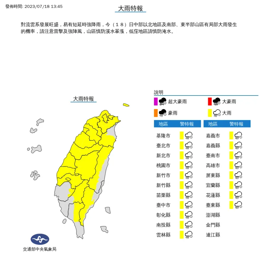 快訊/雨彈來了！19縣市大雨特報　低窪地區防淹水、山區溪水暴漲