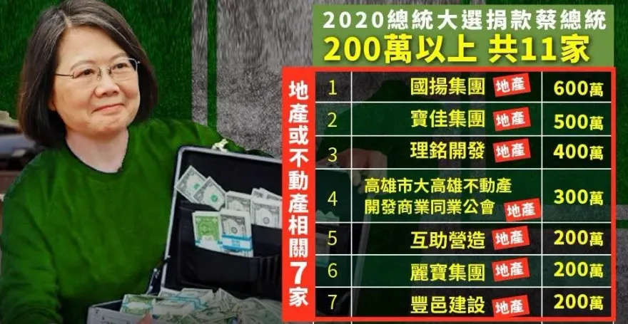 民進黨喊「居住正義」有理？她翻出監院資料逾半大建商全都捐了