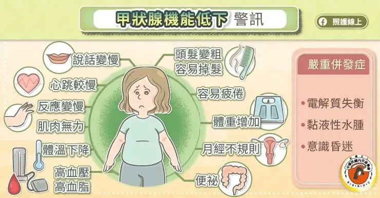 突說話變慢、食慾不振現象　恐是甲狀腺機能低下的警訊　內分泌專科醫師教你改善