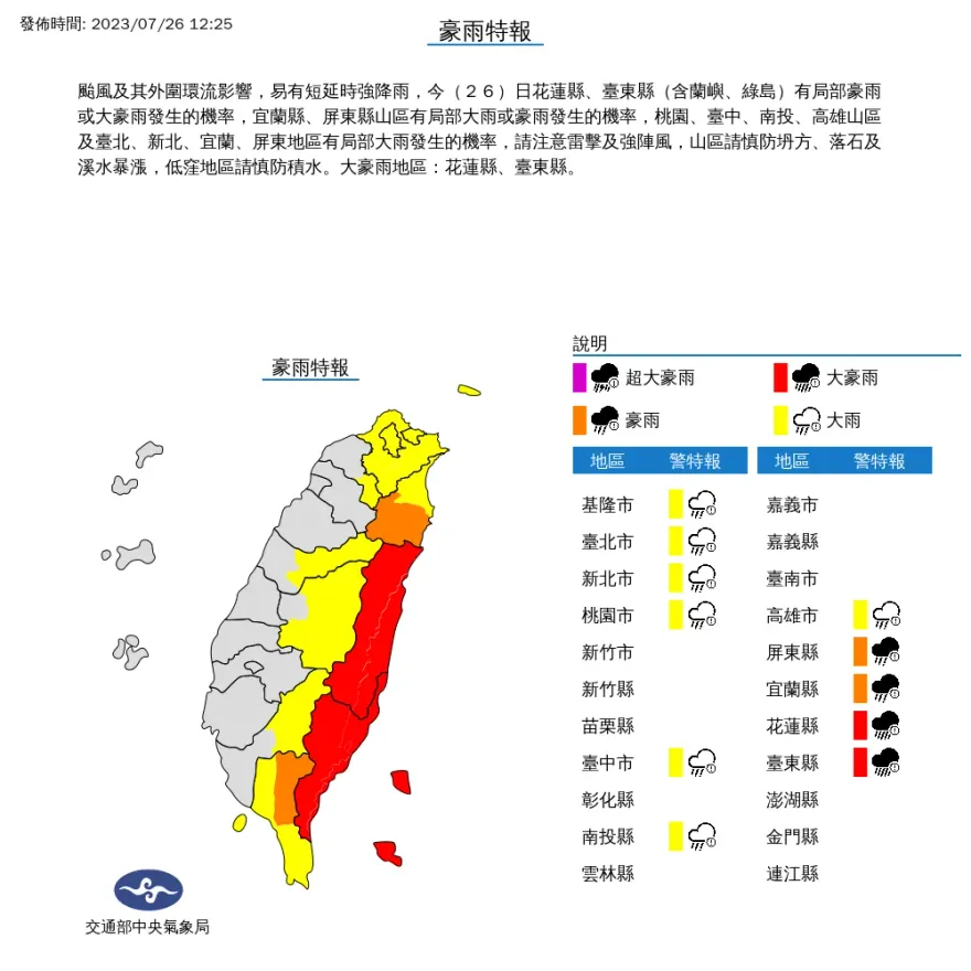 快訊/杜蘇芮在門外雨彈先炸！ 11縣市豪大雨特報　這兩區紅通通