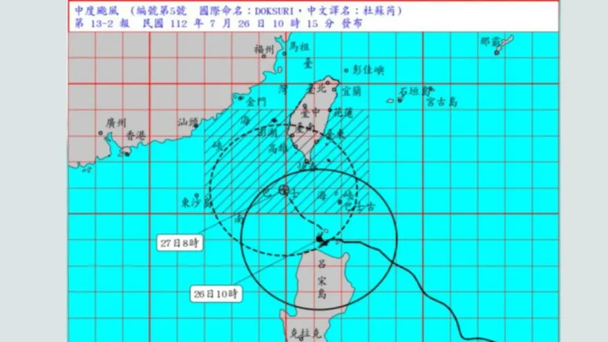杜蘇芮動向/杜蘇芮像喝酒醉！搖搖晃晃撞台灣「今距離最近」　東部發出「超大豪雨」警戒