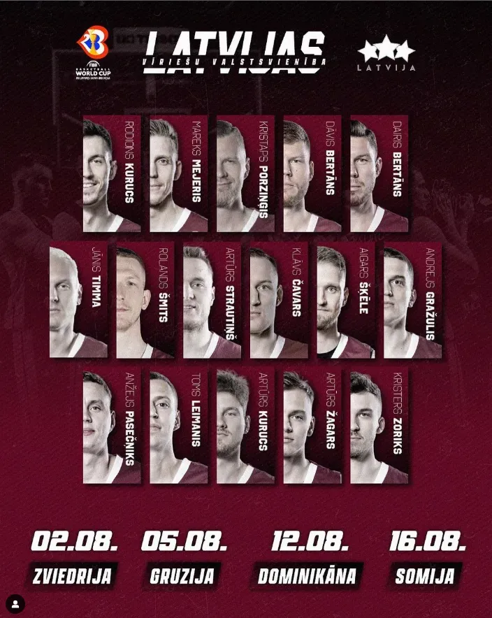 獨角獸有望登台？拉脫維亞世界盃16人集訓名單曝光　最大咖是他