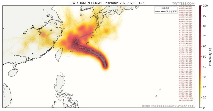 卡努路徑「天女散花」！台灣北方卡太久　專家曝：這2地大雨躲不掉