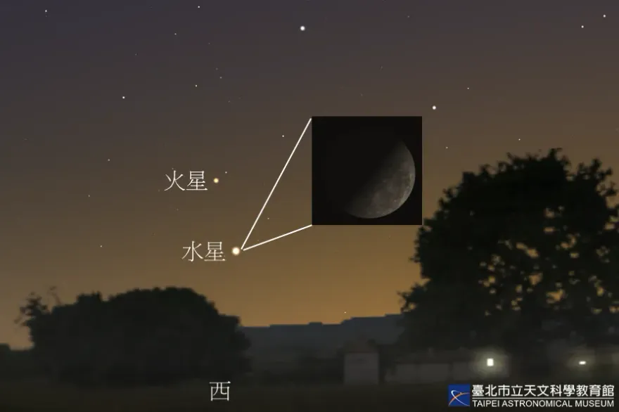 記得抬頭！8/10西邊夜空水星現蹤　把握「這時間」肉眼可見