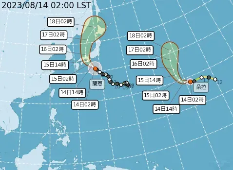 雙颱北轉！雷陣雨狂轟3天　5地區今「高溫飆36度」