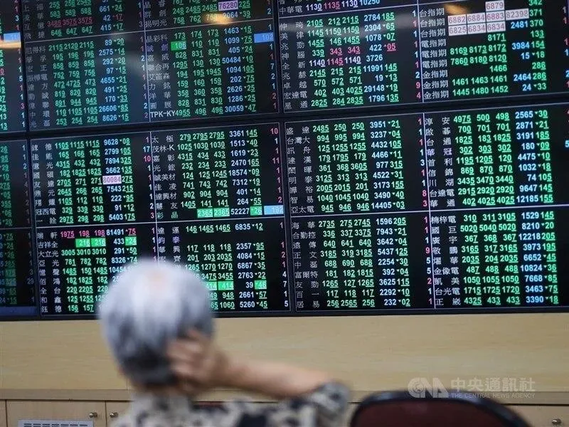 台股挫逾百點摜破16500點　台積電下跌8元