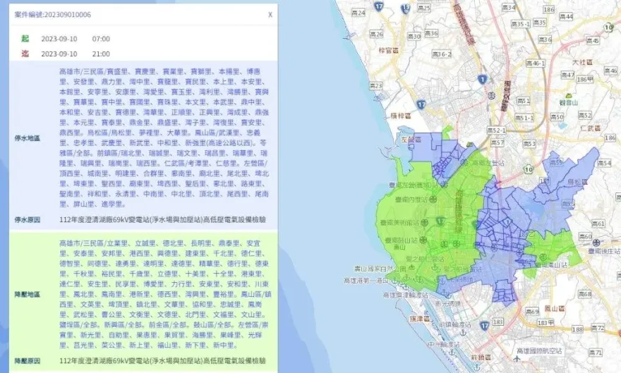 高雄多區「這天」沒水可用！將停水14小時　33萬多戶受影響