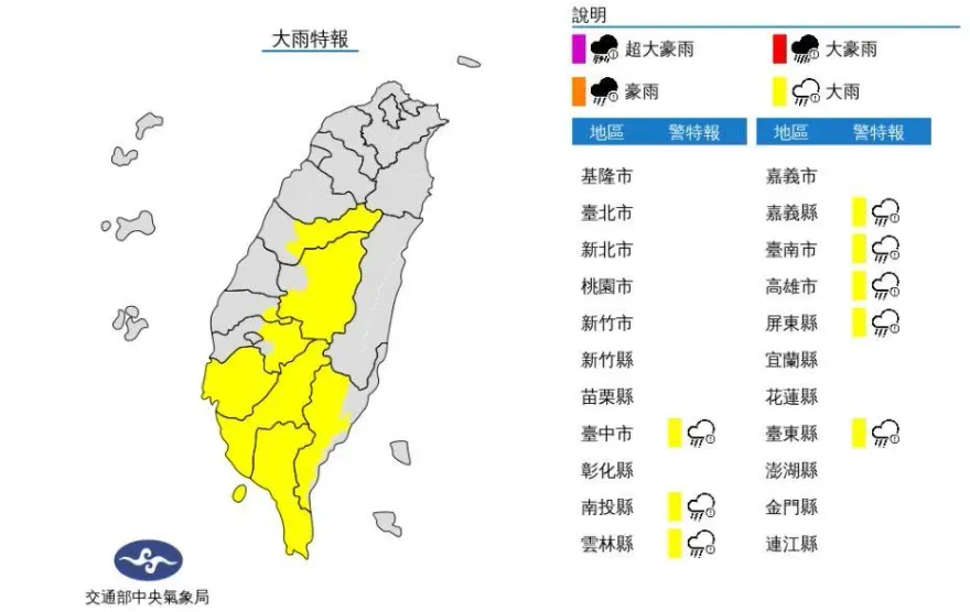 快訊／午後對流雨彈！8縣市「大雨特報」　一路炸到晚上