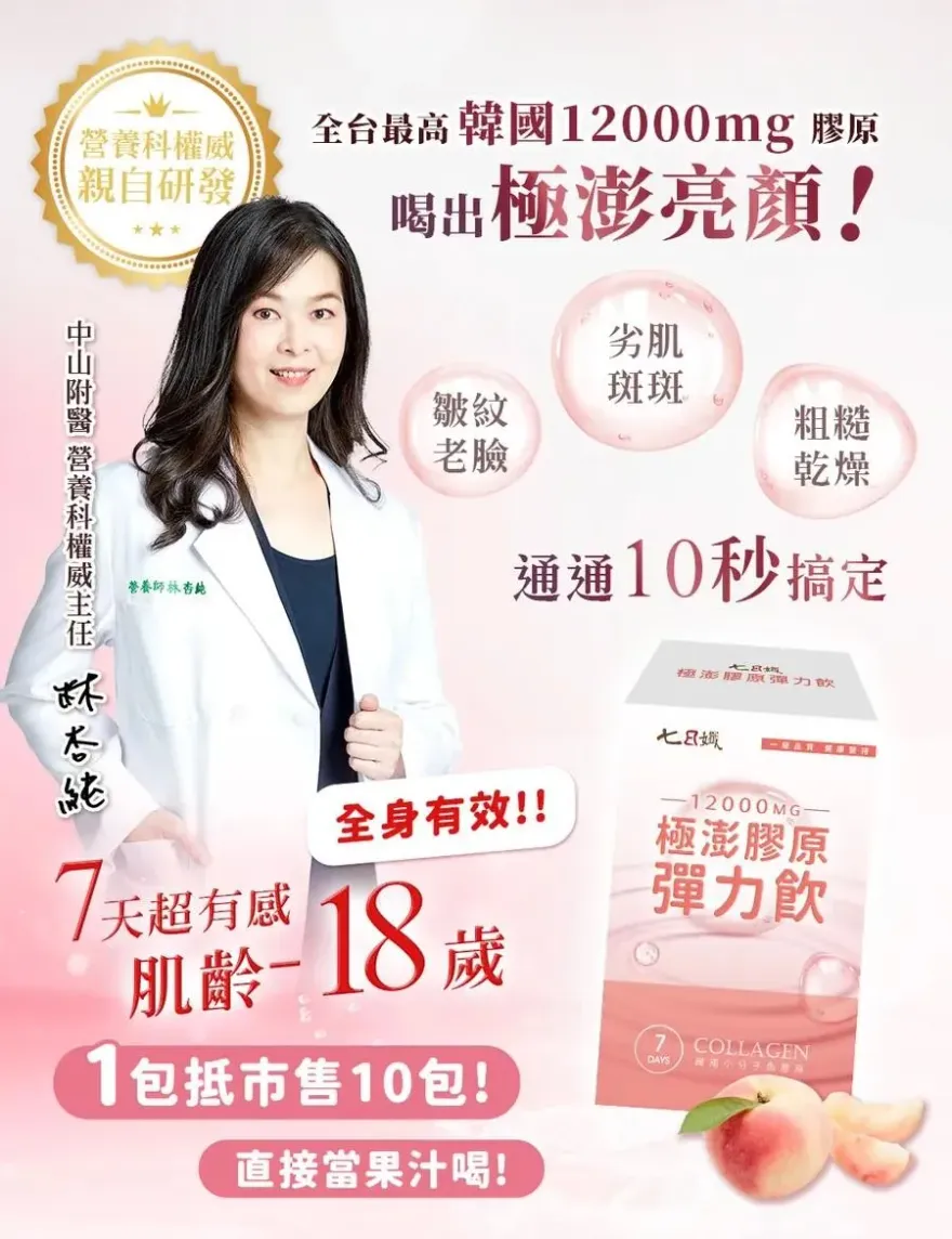 25歲起膠原蛋白漸流失　補充膠原蛋白記得首選含量高、分子小