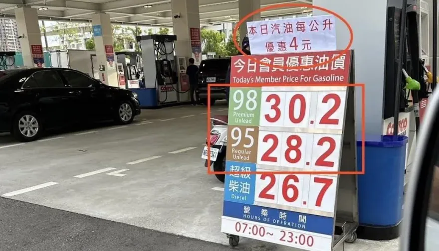 好市多汽油加滿省200元！他光靠加油就賺回年費…內行人曝「光顧」最佳時機