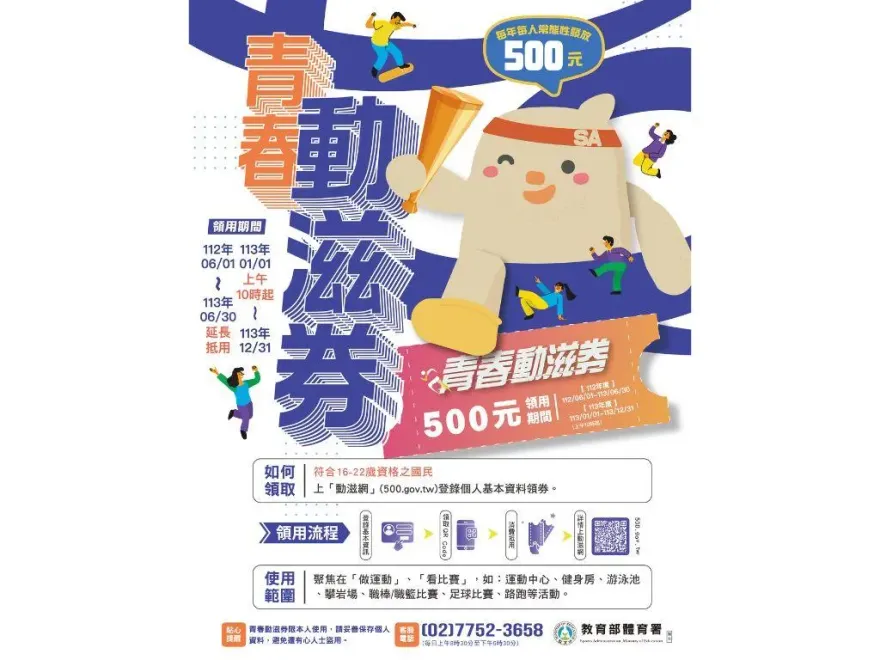 快訊/發錢啦！年輕人爽領500元青春動滋券　上午10時開放登記