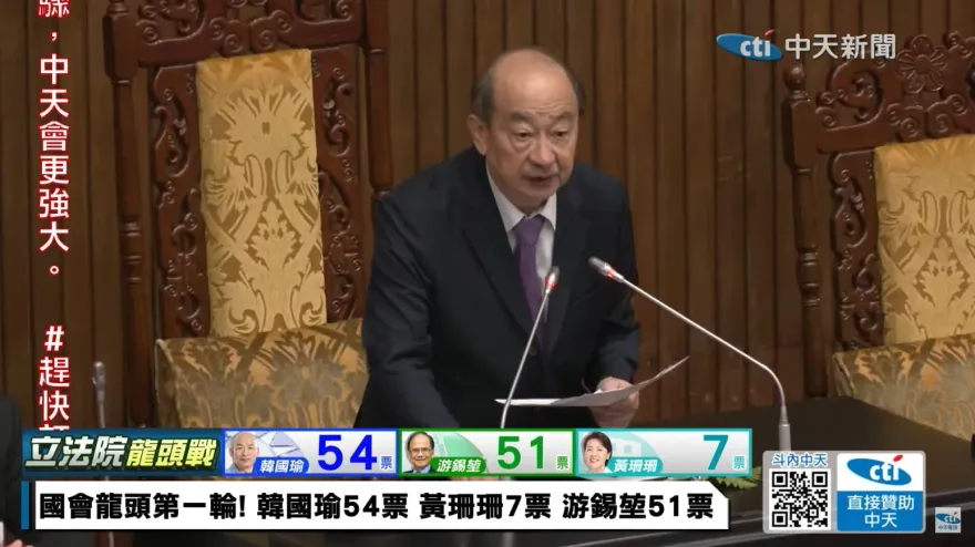 影/國會龍頭選舉首輪無人過半！游錫堃、韓國瑜進二輪投票