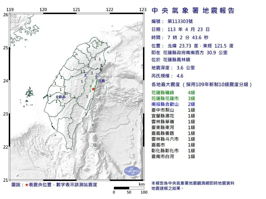 快訊/一早又現極淺層地震！07:02規模4.6開搖　最大震度4級