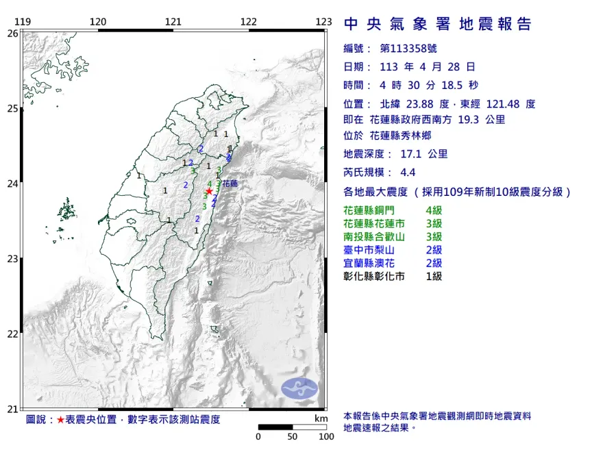 快訊/ 今晨地牛又翻身！花蓮縣秀林鄉規模4.4「極淺層地震」　5縣市有感