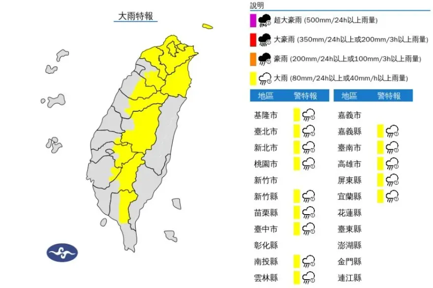 快訊/雨彈開炸！「14縣市」發布大雨特報　山區慎防坍方