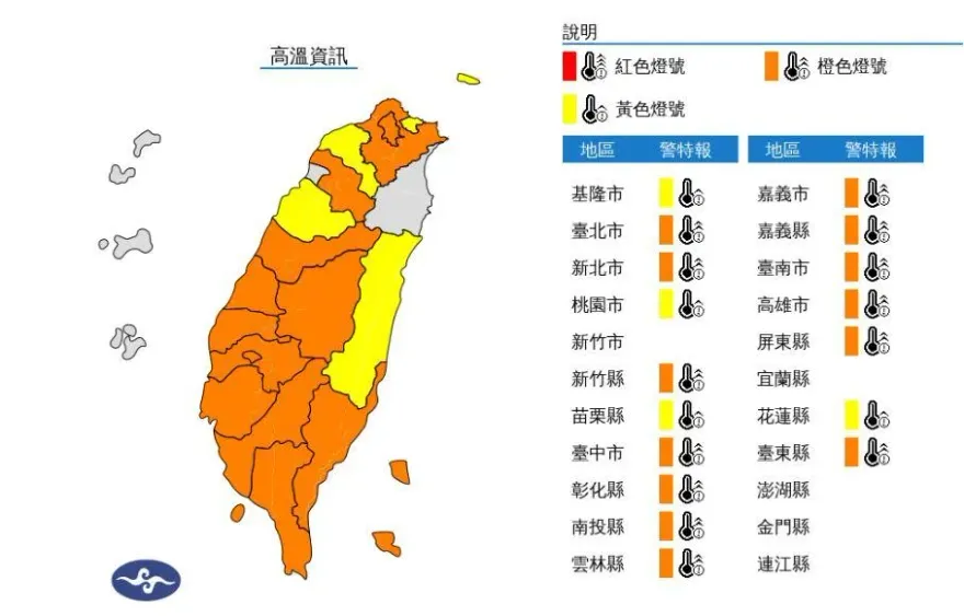 快訊/全台熱炸！17縣市高溫特報　「1地區」已有焚風恐飆38度