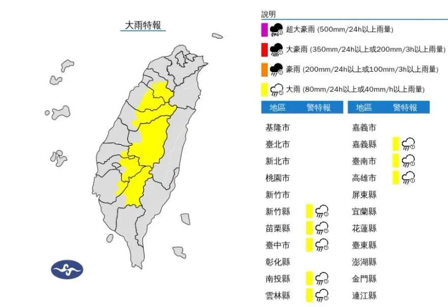 快訊/雨又來了！「8縣市」大雨特報　一路炸到晚上