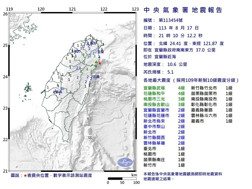 快訊/地牛翻身！宜蘭外海21:10驚傳地5.1極淺層地震　最大震度4級