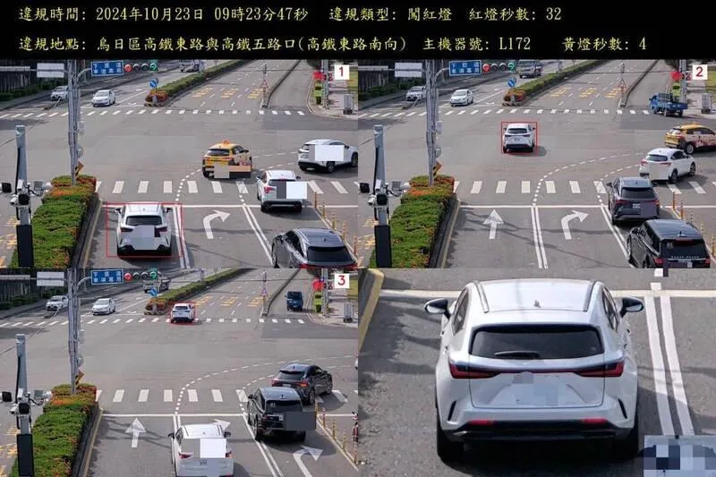 台中科技執法3地半年狂吸4487罰單　「魔王級路口」佔7成奪冠