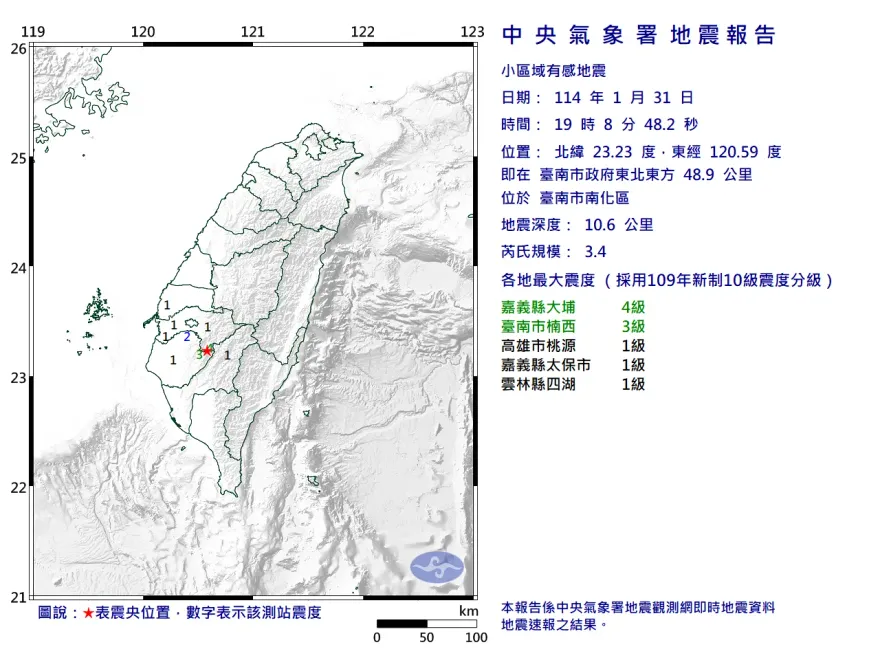 初三晚間不平靜！台南南化爆發規模3.4地震　最大震度4級