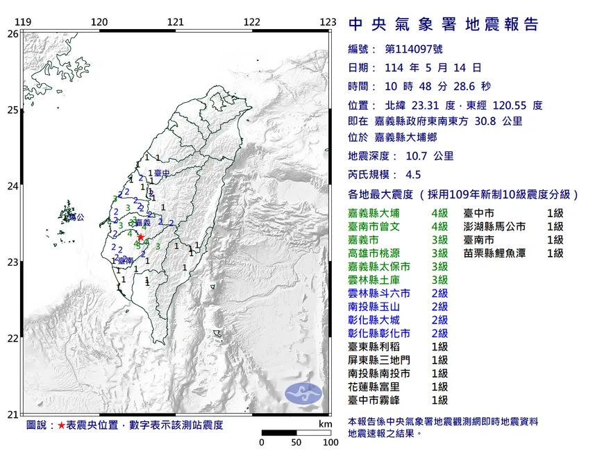 嘉義地震誤判震央發國家級警報　氣象署：受限測站地數量
