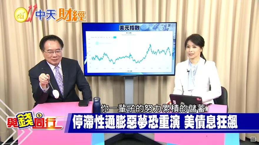 與錢同行/美債風暴有多嚴重？　蔡正元博士給出驚人答案