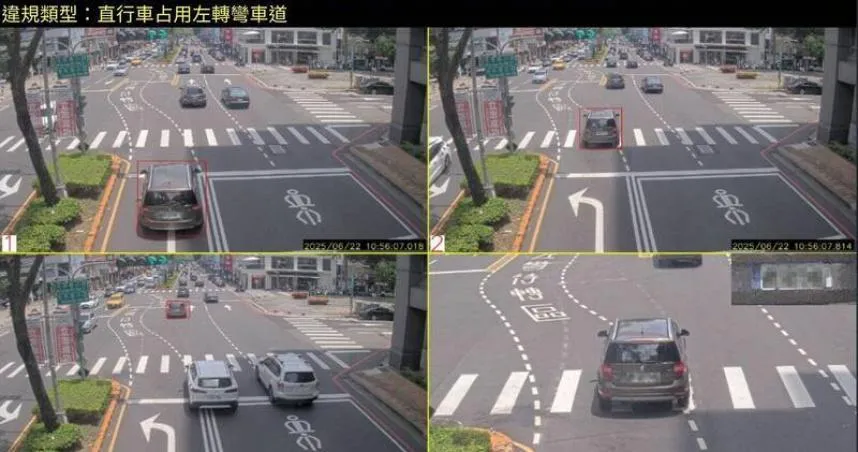 科技執法發威　台中北區4路口半年狂送3.5萬張紅單