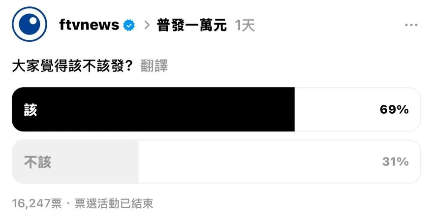 青鳥被普發現金1萬「逼反」了？王鴻薇曝綠媒民調超驚人！