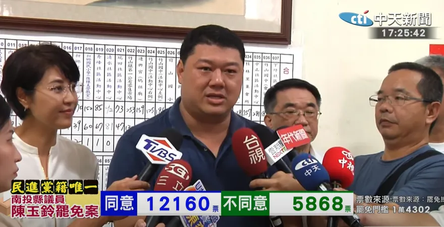 影/陳玉鈴罷免未過　游顥抓重點：投給民進黨40%變10%