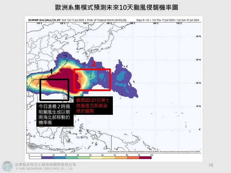 恐有新颱風殺來？專家曝模擬：今明觀察發展趨勢