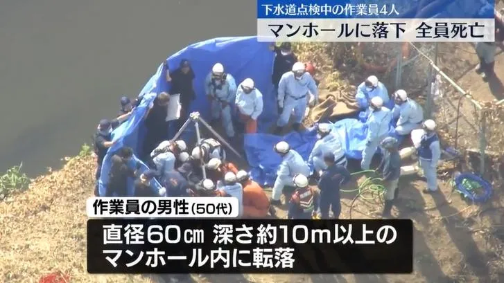 日重大工安意外！4工人掉落人孔蓋身亡　現場硫化氫超標