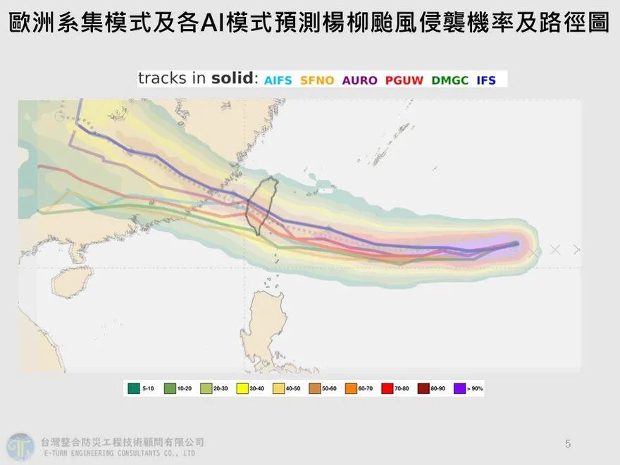 楊柳颱風預估登陸東台灣　賈新興：明凌晨2時有機率發海警