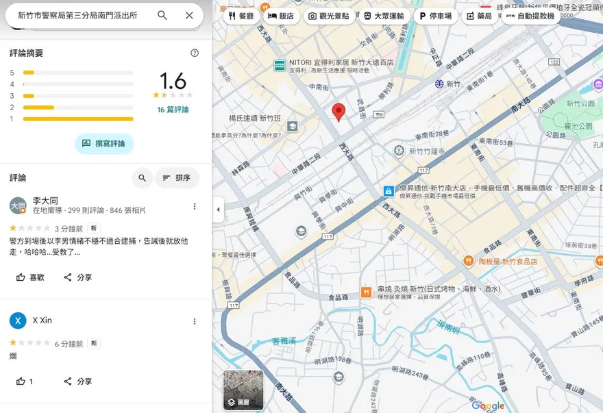 影/新竹警輕放砸早餐店黑幫　網怒灌Google評論1顆星